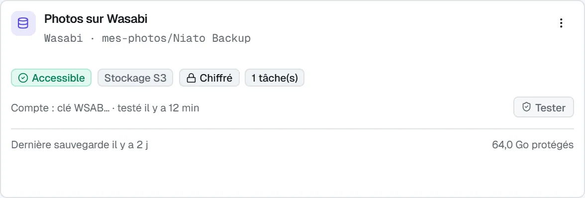 La carte d'un espace S3 chiffré : mention Chiffré, compte, date du dernier test.