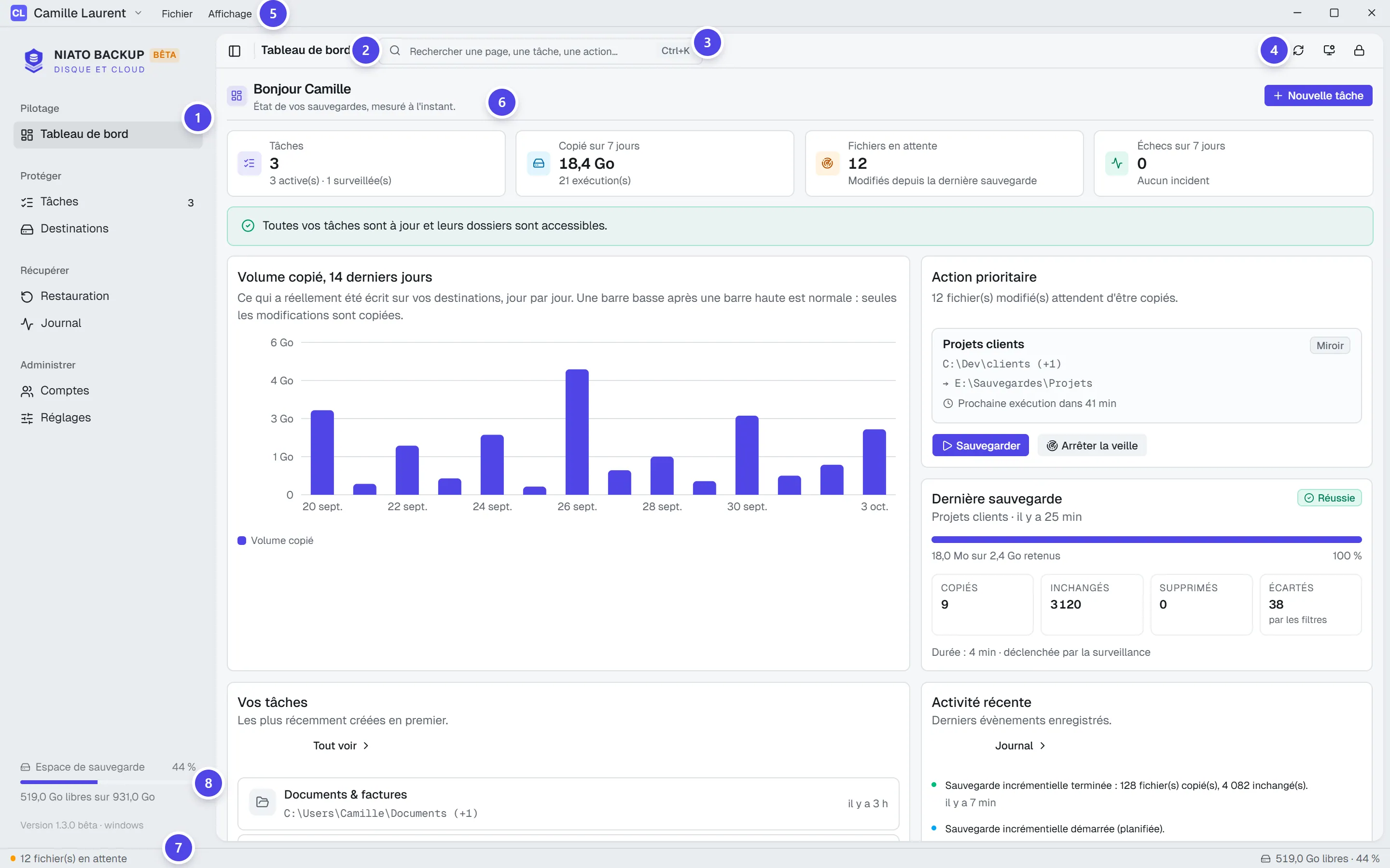 L'interface de Niato Backup avec huit repères numérotés : 1 la barre latérale, 2 le fil d'Ariane, 3 la recherche, 4 les actions rapides, 5 la barre de titre, 6 la zone de travail, 7 la barre d'état, 8 l'espace de sauvegarde.